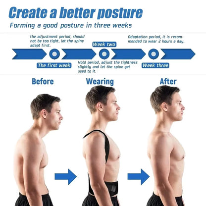 Magnetic Therapy Posture Corrector Posture Corset Shoulder Support Belt Men and Women Braces and Support Belt Shoulder Posture